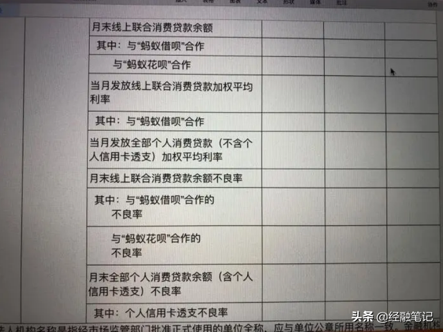 关于借呗风险解除：2小时是否会有提示？如何避免风险并顺利解除？