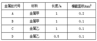 普洱茶的耐泡度：探究其与原料、工艺、保存方式等因素的关系