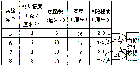 普洱茶的耐泡度：探究其与原料、工艺、保存方式等因素的关系