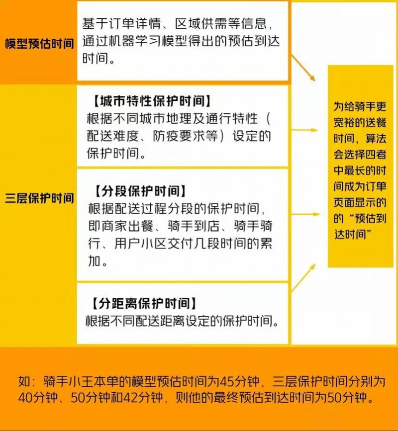 美团仲裁：解决用户纠纷的全方位指南与案例分析