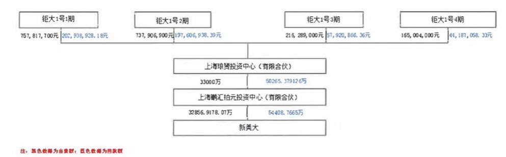 美团仲裁位置：如何快速定位和了解其运作机制