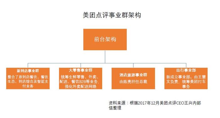 美团仲裁位置：如何快速定位和了解其运作机制