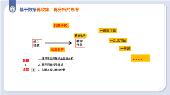 逾期未对所属物品进行处理的原因分析：探讨导致误处理的主要因素