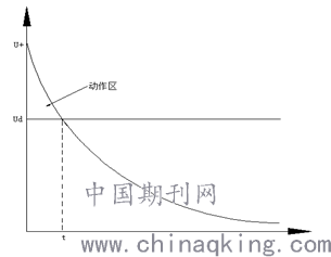 逾期未对所属物品进行处理的原因分析：探讨导致误处理的主要因素