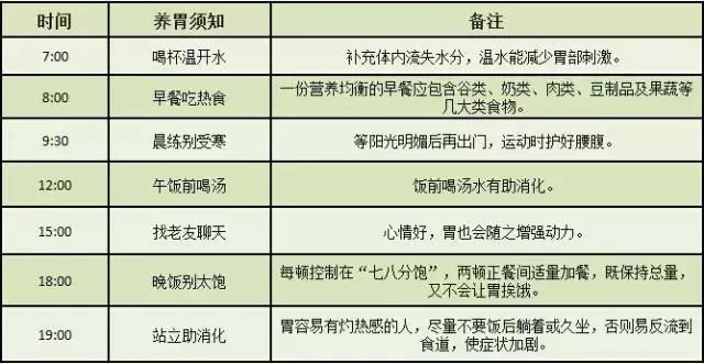 普洱茶：润肠效果与寒热属性的全面解析