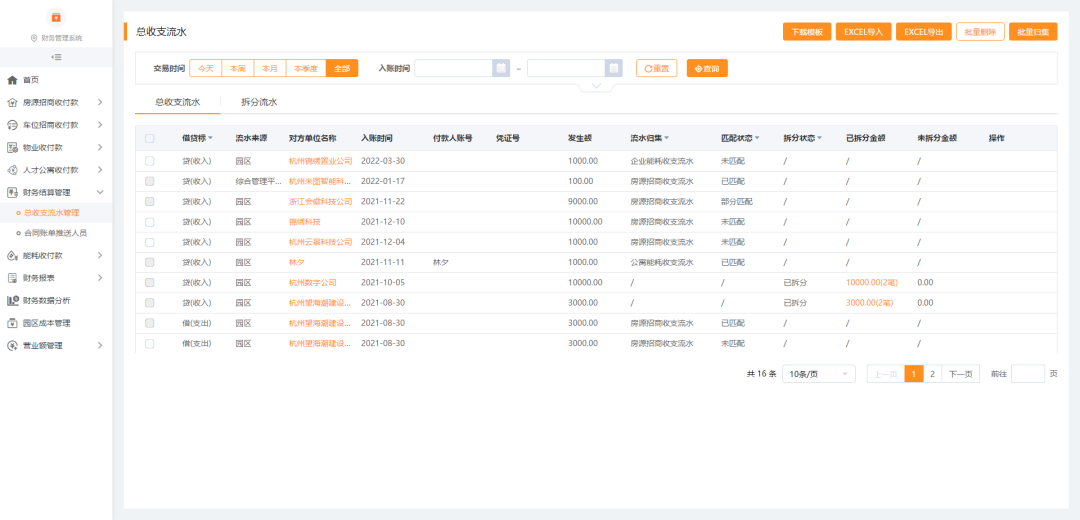 信用卡逾期两期账单合并处理全攻略：如何解决还款难题与避免信用损失？