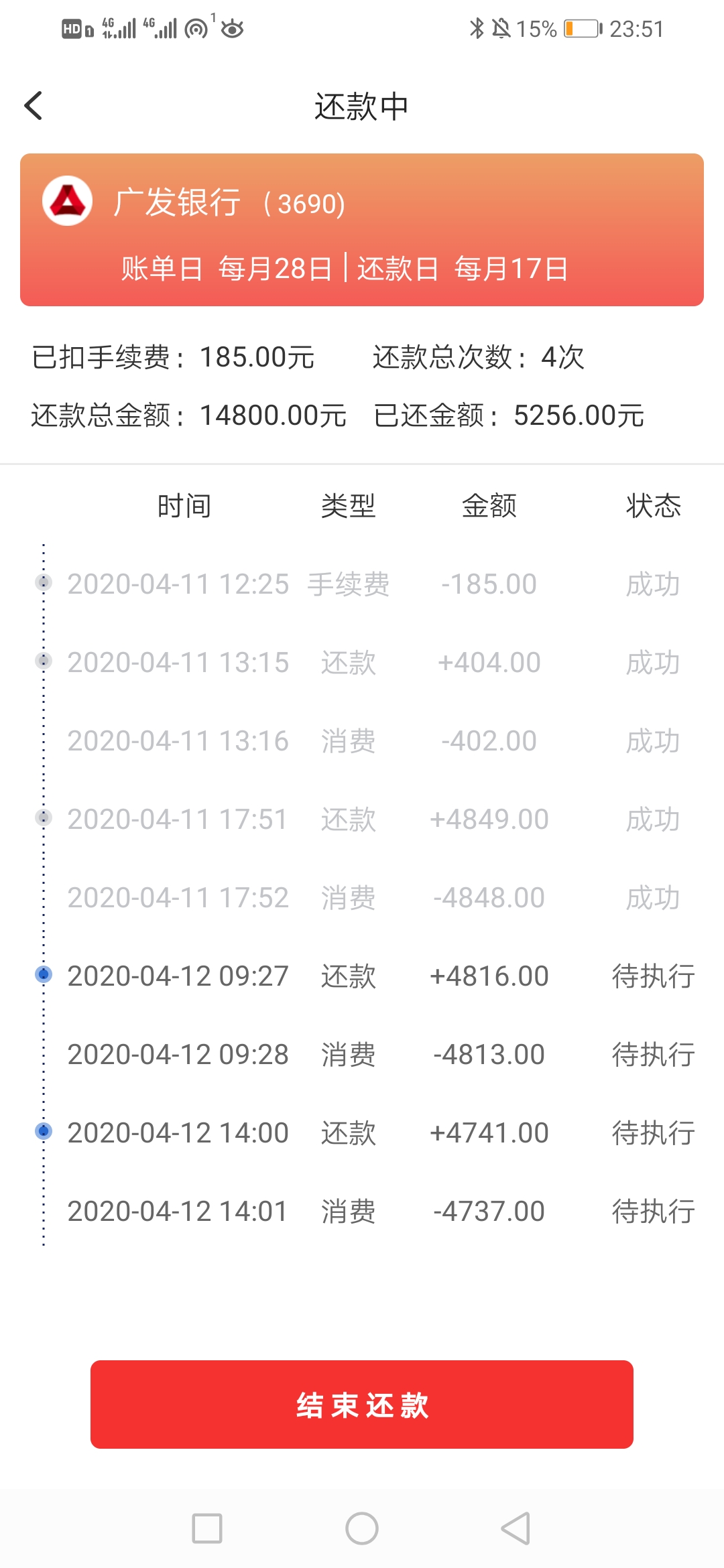 信用卡2期账单逾期：解决方法与可能影响