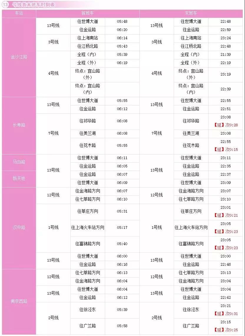 东哥普洱茶首播时间表最新