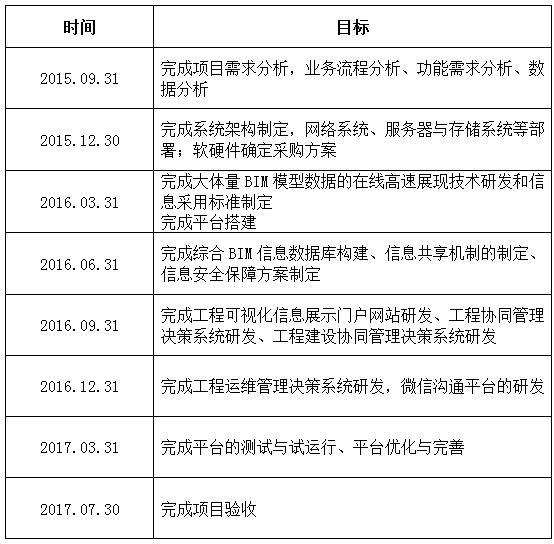 企业贷款分期还款分录详解：如何制定合理的还款计划与处理方法