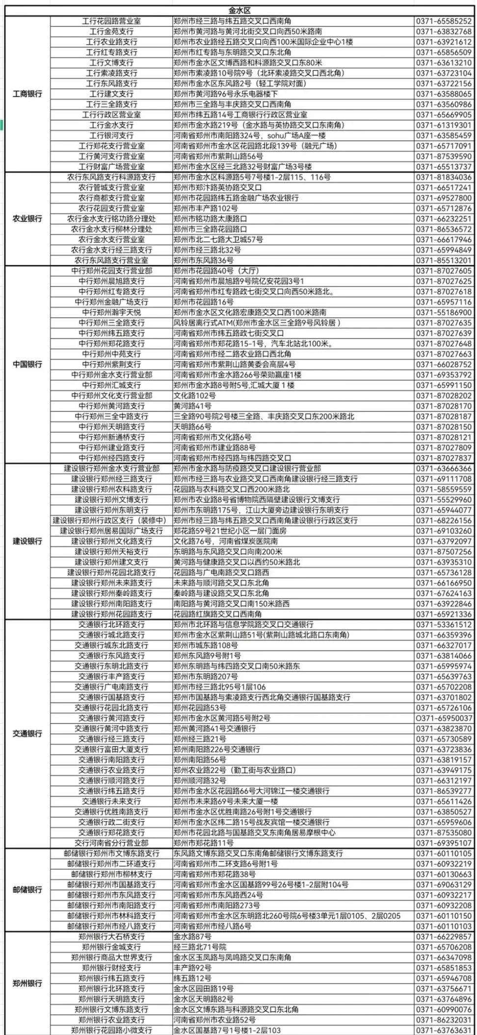 信用卡还完未注销怎么办：卡片无法使用，已还清欠款。