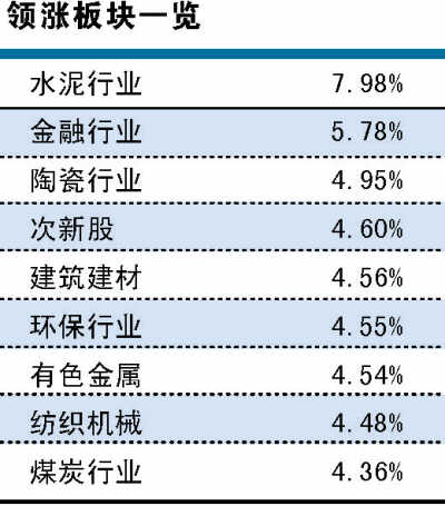 发生逾期的账户数6个：探讨严重性、相关性和处理方式