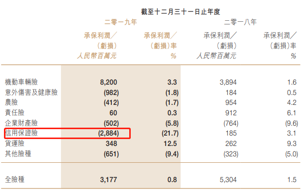 网贷逾期人数持续攀升：了解当前逾期率、影响及解决方案