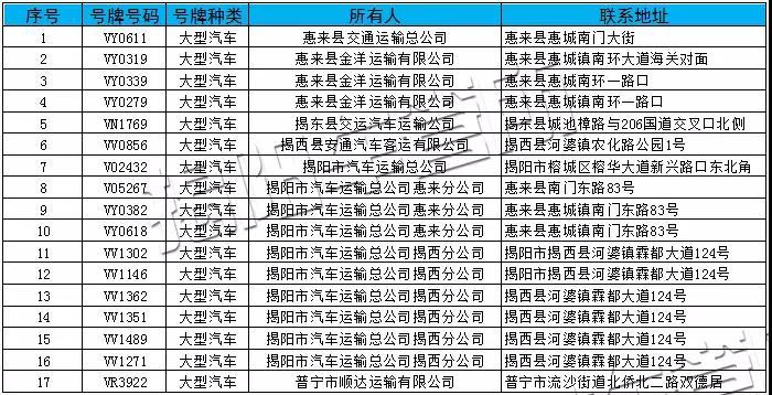 逾期会影响定期存款吗