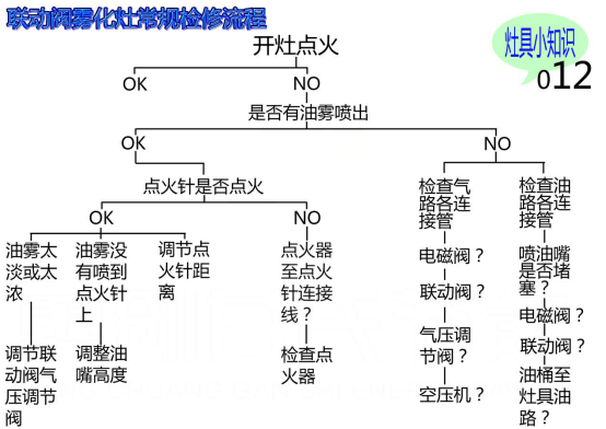 普洱茶沉淀物的颜色之谜：揭示其成分与品质关系的全面解答