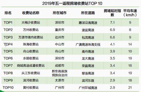 潍坊茶博城营业时间：了解其开放时间以充分利用您的时间