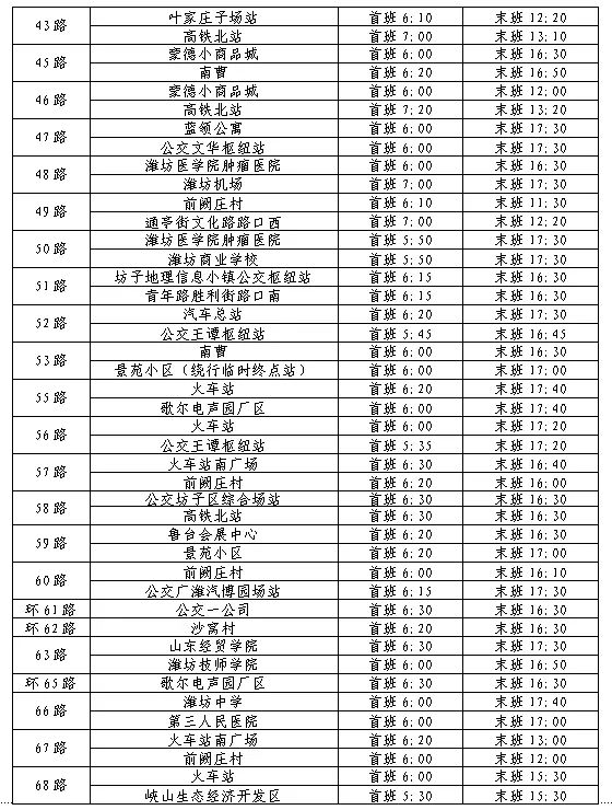 潍坊茶博城营业时间：了解其开放时间以充分利用您的时间