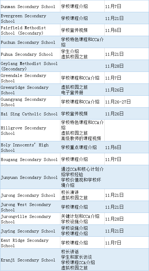 潍坊茶博城营业时间：了解其开放时间以充分利用您的时间