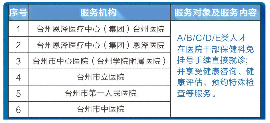 2020年苏州和田玉市场价格走势分析，购买指南与保养技巧一网打尽