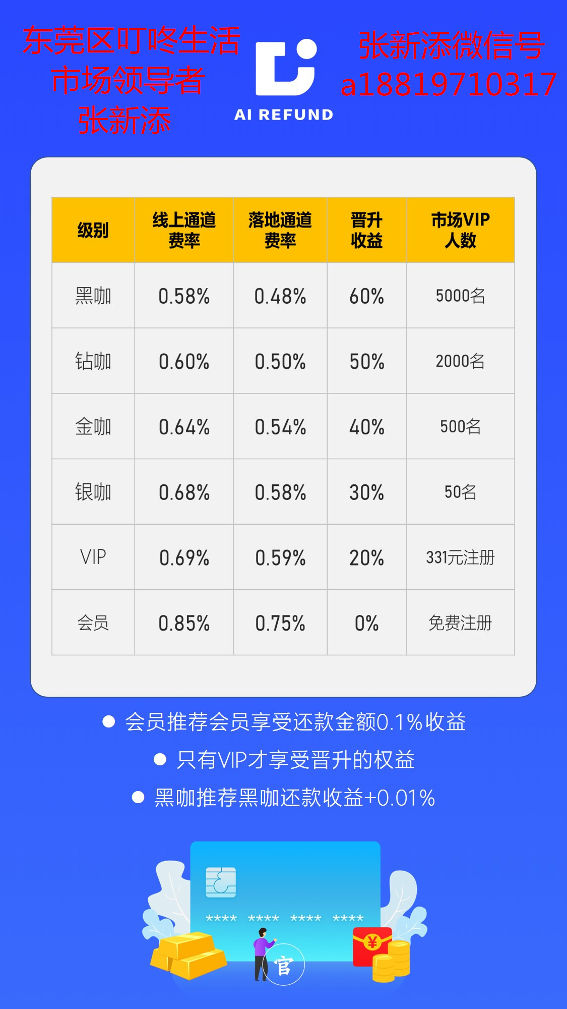 信用卡暂停还款：真相揭秘与应对策略