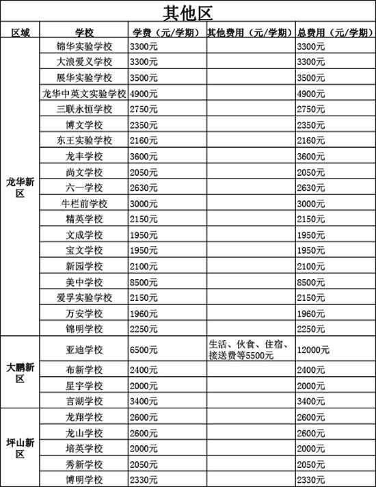 氏普洱茶价格查询：官网最新价格表一览，不再错过购买好时机！