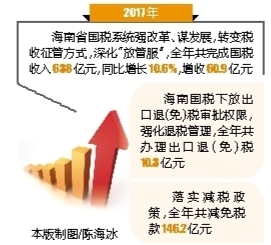 利用网贷平台实现债务重组：如何通过一个网贷还清其他债务