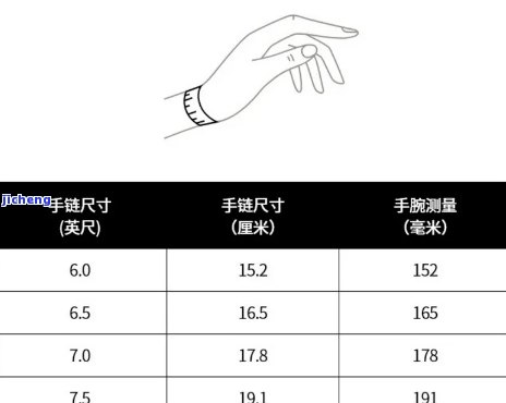 6厘米的手掌应戴多大的手镯？6.5厘米的手掌适合带多宽的手镯？