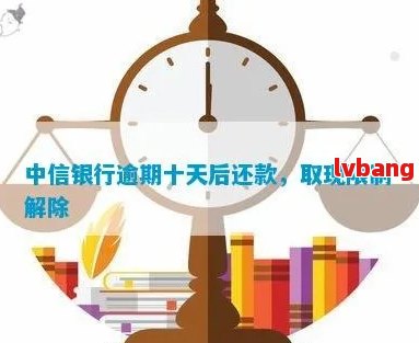 中信银行逾期还款后，取款功能是否受限及如何恢复正常操作？