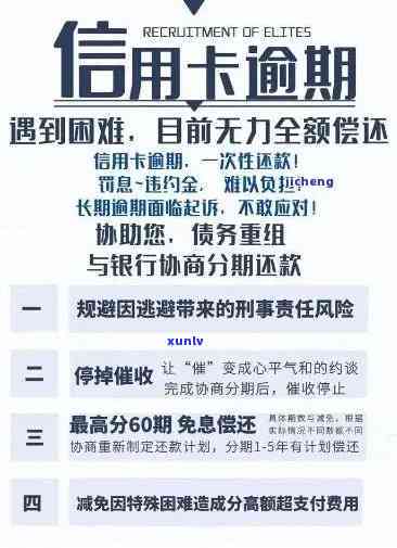 信用卡逾期4次怎么办？如何恢复信用并避免再次逾期？