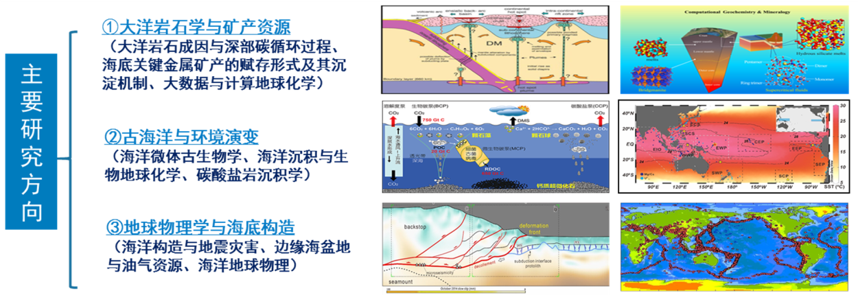 海边玉石气体生成之谜：地质、化学与环境因素的探讨