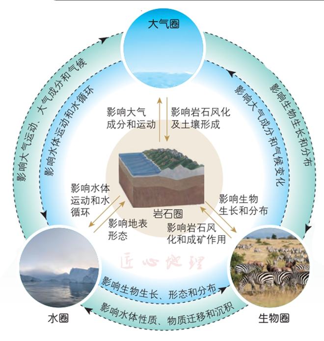 海边玉石气体生成之谜：地质、化学与环境因素的探讨