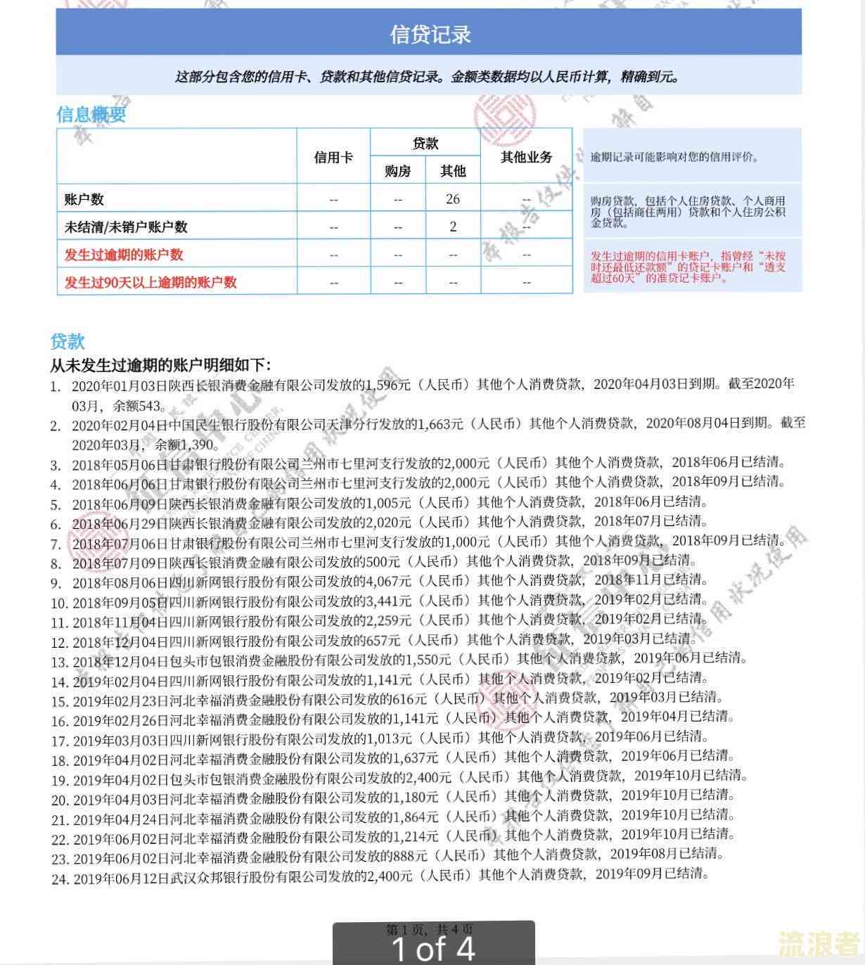 网贷逾期恢复个人：步骤、时长与信息查询