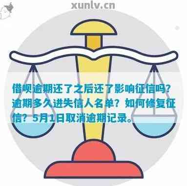 关闭还款通道会影响吗？如何解决还款通道关闭问题并确保按时还款？