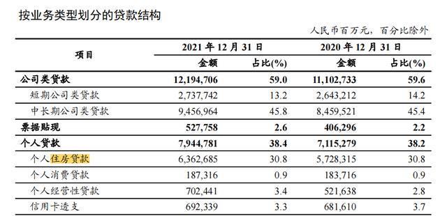 关闭还款通道对贷款产生的影响分析