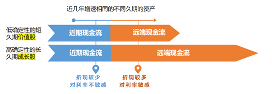 逾期还款后的全额偿还：合理性、影响与解决策略