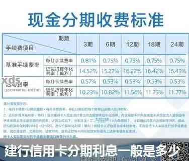 全面了解建行分期通全额还款操作步骤及注意事项，轻松解决用户疑惑