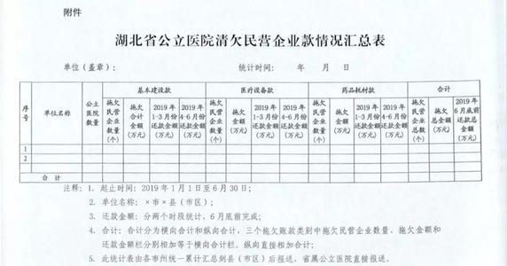 建行分期通全额一次还清流程：如何一次性还清所有款项？