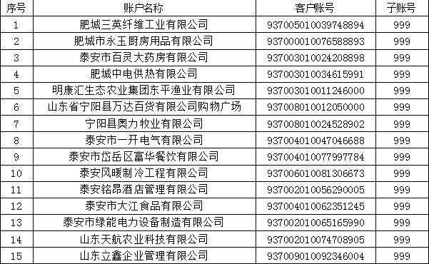 逾期可以开户吗银行？如何解决逾期开户问题？是否可以开银行卡或信用卡？