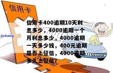 4000元信用卡晚还款几天扣多少钱？如何计算？