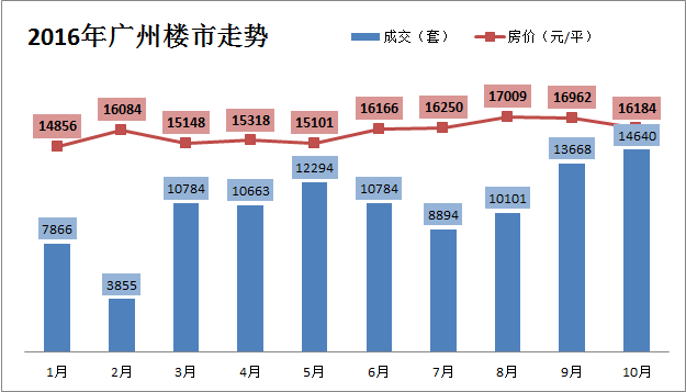 2007年青砖茶市场价格走势分析及影响因素全解：消费者必看！