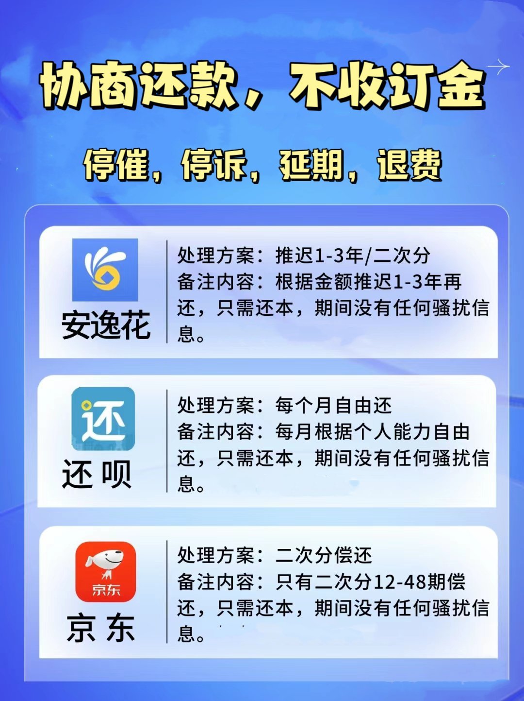 途牛首付出发逾期解决方案全方位解析，用户常见问题一网打尽