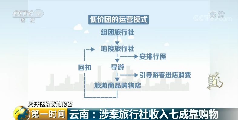 导游引领游客探访桐乡翡翠市场：自由选择购买，保障消费者权益