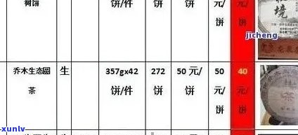 大青山产区普洱茶价格大全：全面了解市场行情及各类产品价格