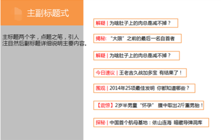 好的，我可以帮你写出一个新标题。请问你需要加入哪些关键词？-新 标题