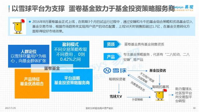 智能36期分期还款应用程序： 灵活规划，轻松管理财务