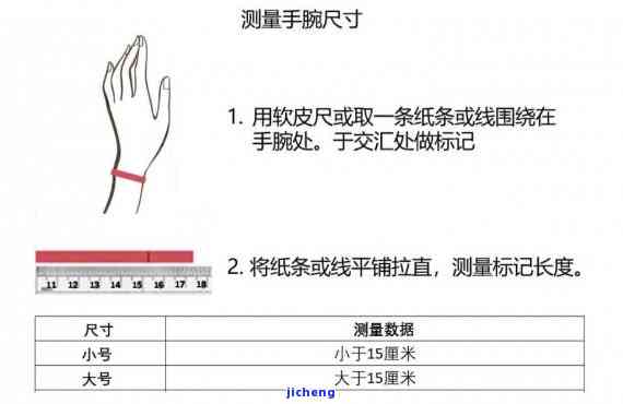 关于手围15厘米，如何选择合适的玉镯尺寸以确保舒适度和美观性？