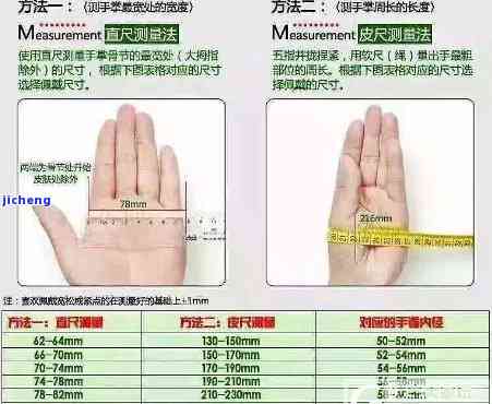 新根据手围15厘米，如何选择合适的手镯尺寸和款式？