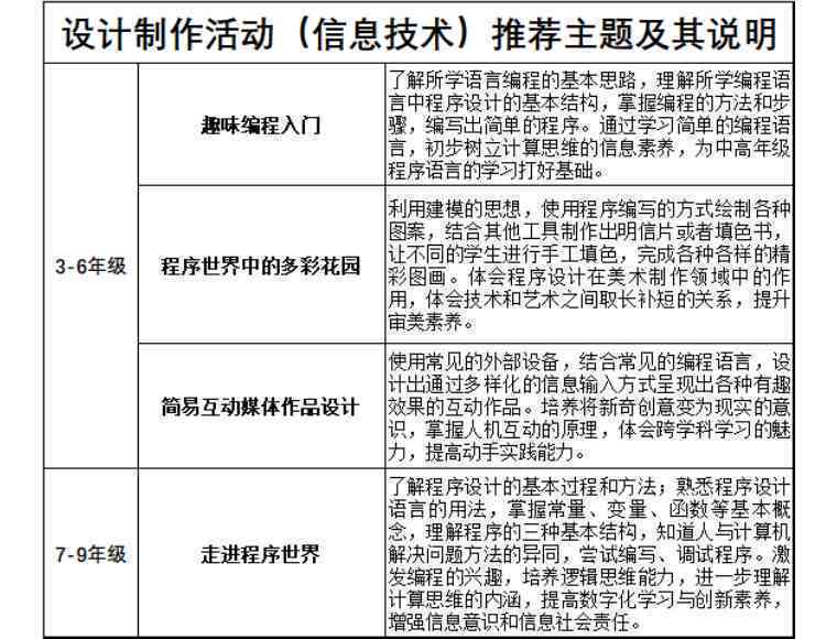 信用卡还款策略：如何更优化当前欠款额度并全面解答用户疑问