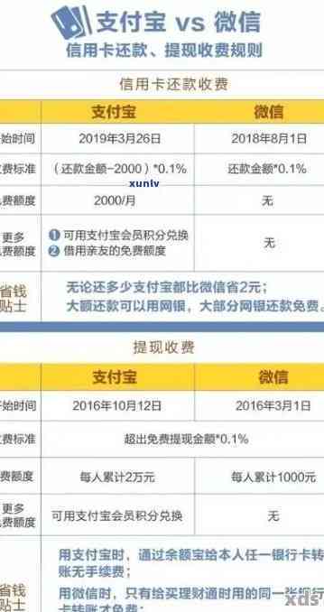 有关借呗的对账日：了解详情及相关规定