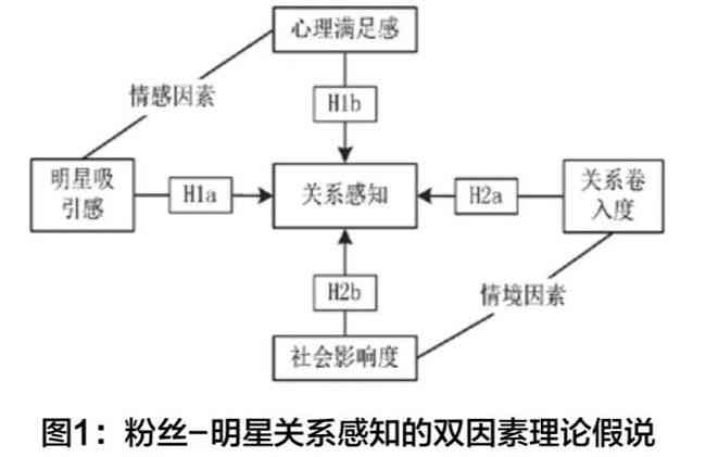 新普洱茶叶发酵与干叶发酵工艺差异及其品质影响因素分析