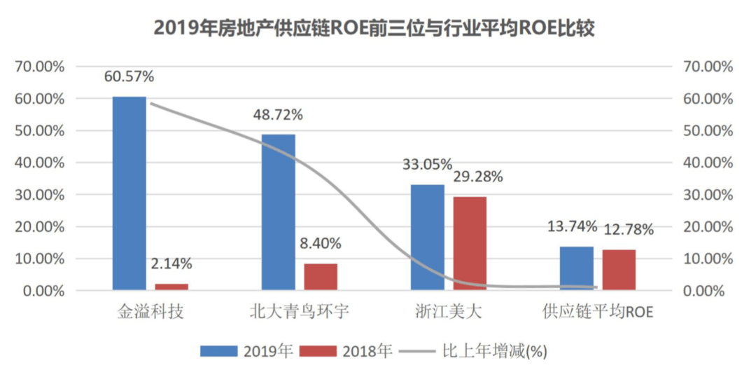 刚泰控股的黄金去向揭秘：投资者如何追踪、变现以及投资黄金的风险与收益